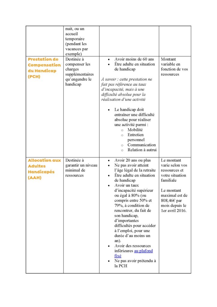 découvrez comment choisir l'âge adapté pour une famille d'accueil, en tenant compte des besoins et du bien-être de l'enfant ainsi que des capacités de la famille.