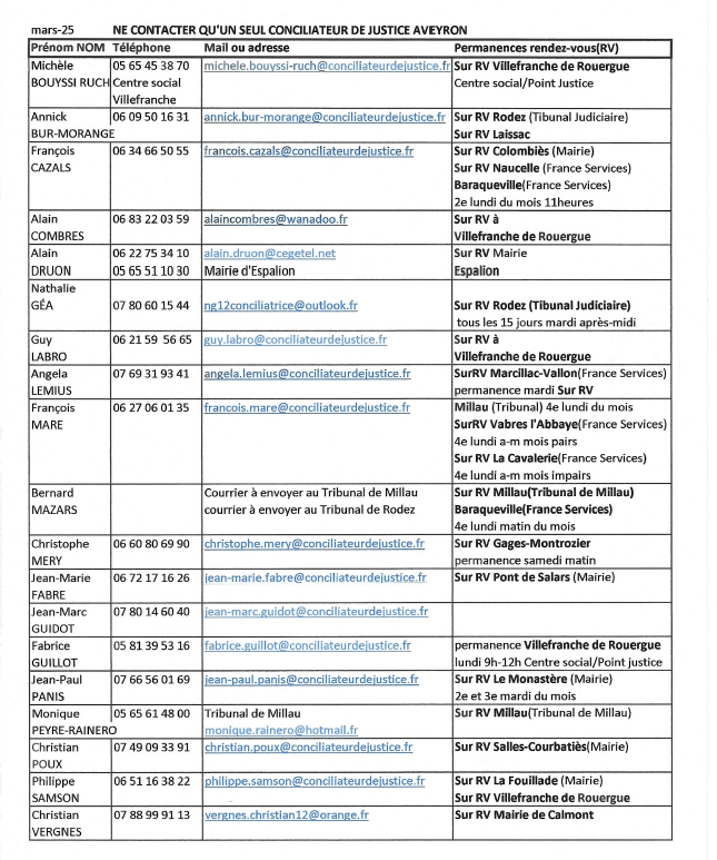 découvrez comment la résolution amiable évolue vers une gouvernance unifiée, favorisant la modernisation des conciliateurs pour des solutions plus efficaces et collaboratives.