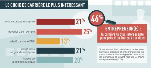 découvrez les nouvelles mesures d'assouplissement des formalités de reclassement en cas d'inaptitude professionnelle pour faciliter la transition des salariés.